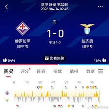 U19国足迎战哥伦比亚队备战情况分析